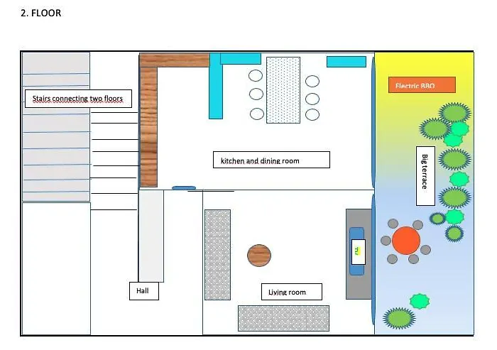 Appartement Seaside Two-floor Heaven Split